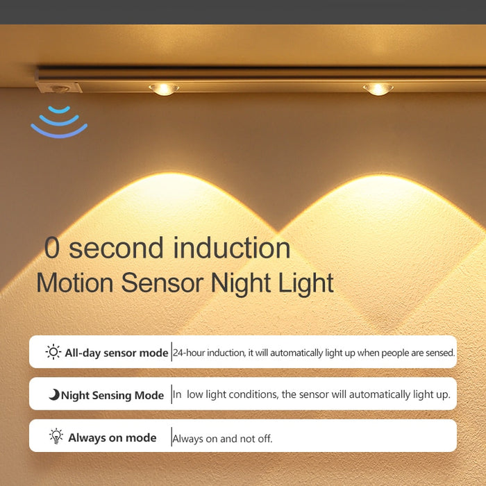 Ultra Thin Motion Sensor LED Lights